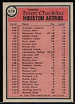 Autographed 1981 Topps Bsbl. #678 Houston Astros Team- Signed by Manager Bill Virdon