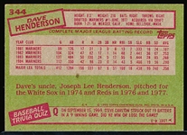 Autographed 1985 Topps Bsbl. #344 Dave Henderson, Mariners