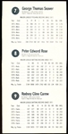 1977 Hostess Baseball 3-Card Uncut Panel- #7 Seaver/ 8 Rose/ 9 Carew