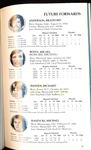 1976-77 and 1977-78 New York Islanders NHL Media Guides- 1 From Each Year