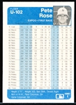 1984 Fleer Update Bb- #102 Pete Rose