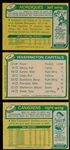 1980-81 Topps Hockey- 80 Diff- all unscratched- #1 thru #82-only missing #2, #3