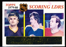 1980-81 Topps Hockey- #163 Scoring Leaders- Dionne/ Gretzky/ LaFleur- unscratched