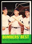1963 Topps Bb- #173 Bombers’ Best- Tresh/ Mantle/ Richardson