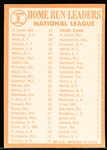 1964 Topps Bb- #9 NL Home Run Leaders (Aaron/ McCovey/ Mays/ Ceoeda)