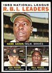 1964 Topps Bb- #11 NL RBI Leaders (Aaron/ K Boyer/ Bill White)