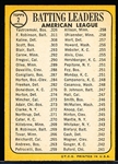 1968 Topps Baseball- #2 AL Batting Leaders- Yaz/ F. Robinson/ Kaline