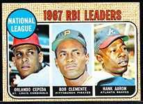 1968 Topps Baseball- #3 NL RBI Leaders- Cepeda/ Clemente/ Aaron