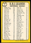 1968 Topps Baseball- #3 NL RBI Leaders- Cepeda/ Clemente/ Aaron