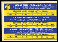 1970 Topps Baseball- #654 Oscar Gamble RC- Hi#