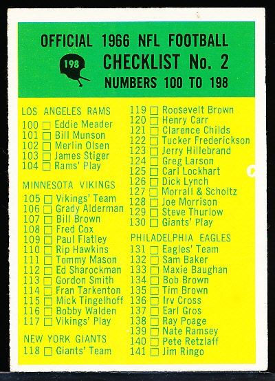 1966 Philly Fb- #198 Checklist
