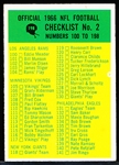 1966 Philly Fb- #198 Checklist