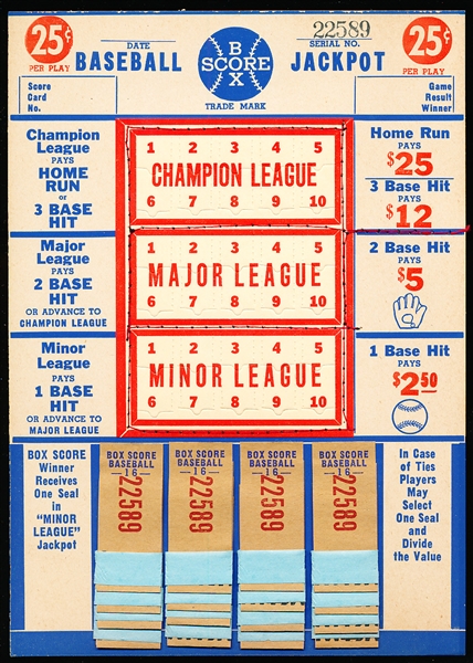 1950’s “Box Score Baseball” Jackpot “Push” Prize 25 Cent Chance Board