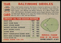 1956 Topps Baseball- #100 Baltimore Orioles Team- Name Centered- Gray Back
