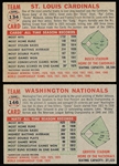 1956 Topps Baseball- 2 Team Cards- Gray Backs