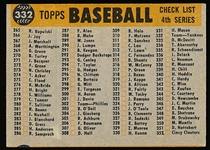 1960 Topps Baseball- #332 Yankees Team