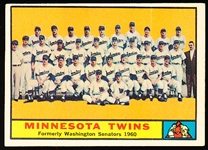 1961 Topps Baseball- #542 Minnesota Twins Team- Hi#
