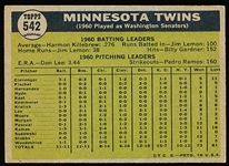 1961 Topps Baseball- #542 Minnesota Twins Team- Hi#