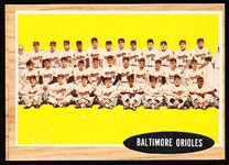 1962 Topps Bb- #476 Orioles Team
