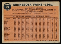 1962 Topps Baseball- #584 Twins Team- Hi#