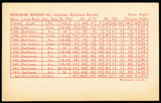 1963 Stat Back Baseball Exhibit- Brooks Robinson- Red Print Back