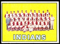 1967 Topps Bb- #544 Cleveland Indians Team- Hi# 