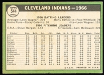 1967 Topps Bb- #544 Cleveland Indians Team- Hi# 