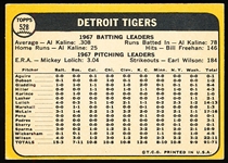 1968 Topps Baseball- #528 Detroit Tigers Team