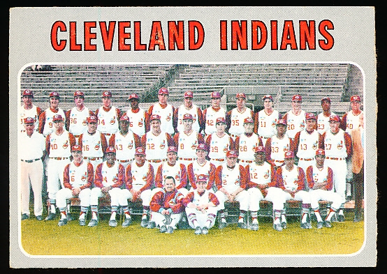 1970 Topps Baseball- #637 Indians Team- Hi#