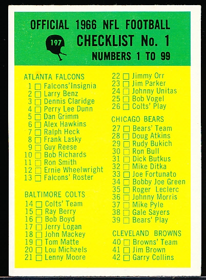1966 Philly Fb- #197 Checklist