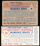 1953/54 Johnston Cookies Braves- 2 Diff