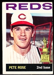 1964 Topps Baseball- #125 Pete Rose, Reds