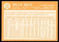 1964 Topps Baseball- #150 Willie Mays, Giants