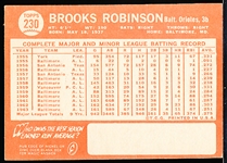 1964 Topps Baseball- #230 Brooks Robinson, Orioles