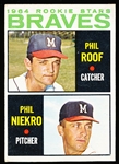 1964 Topps Baseball- #541 Phil Niekro RC- Hi#