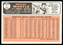 1966 Topps Baseball- #50 Mickey Mantle, Yankees