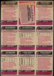 1977 Topps Football 9-Card Hand-Cut Uncut Sheet
