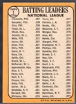 1968 Topps Bb- #1 NL Batting Leaders- Clemente/ Gonzalez/ Alou