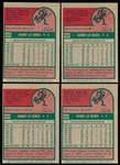 1975 Topps Bb Minis- #260 Johnny Bench, Reds- 4 Cards