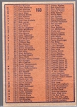 1972-73 Topps Bask- 20 Diff