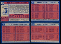 1974-75 Topps Bask- 4 Diff Stars