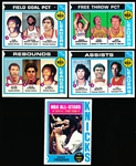 1974-75 Topps Bask- 5 Diff