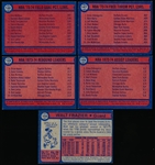 1974-75 Topps Bask- 5 Diff