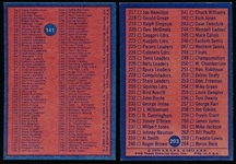1974-75 Topps Bask- 35 Diff