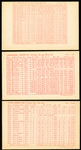 1963 Stat-Back Baseball Exhibits- 3 Cards-All with red print backs.