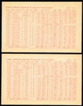 1963 Stat-Back Baseball Exhibits- Whitey Ford- 2 Cards
