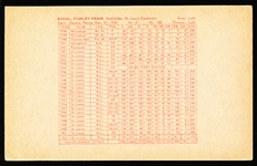 1963 Stat-Back Baseball Exhibits- Stan Musial- red print back.