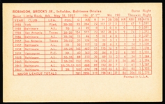 1963 Stat-Back Baseball Exhibits- Brooks Robinson-Red print back.