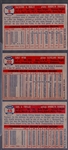 1957 Topps Baseball- 3 Diff