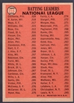1966 Topps Bb Leaders- #215 NL Batting Leaders